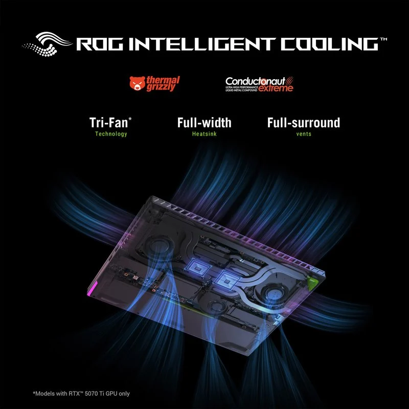 ASUS ROG STRIX G16 — view 7