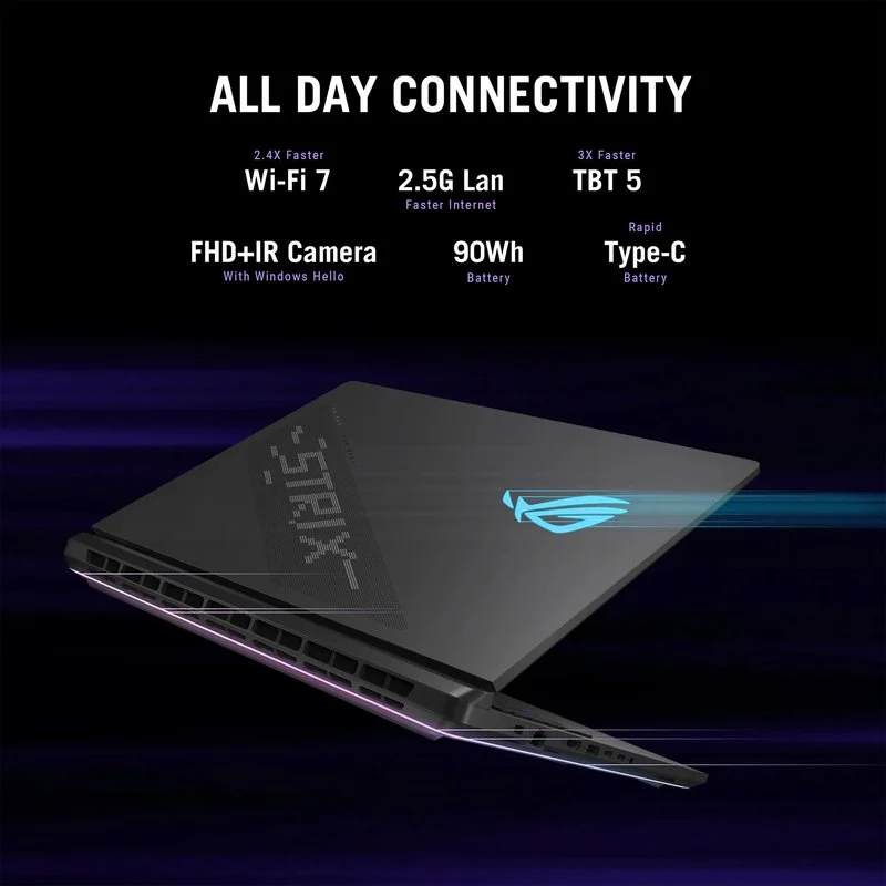ASUS ROG Strix SCAR 18 — view 5