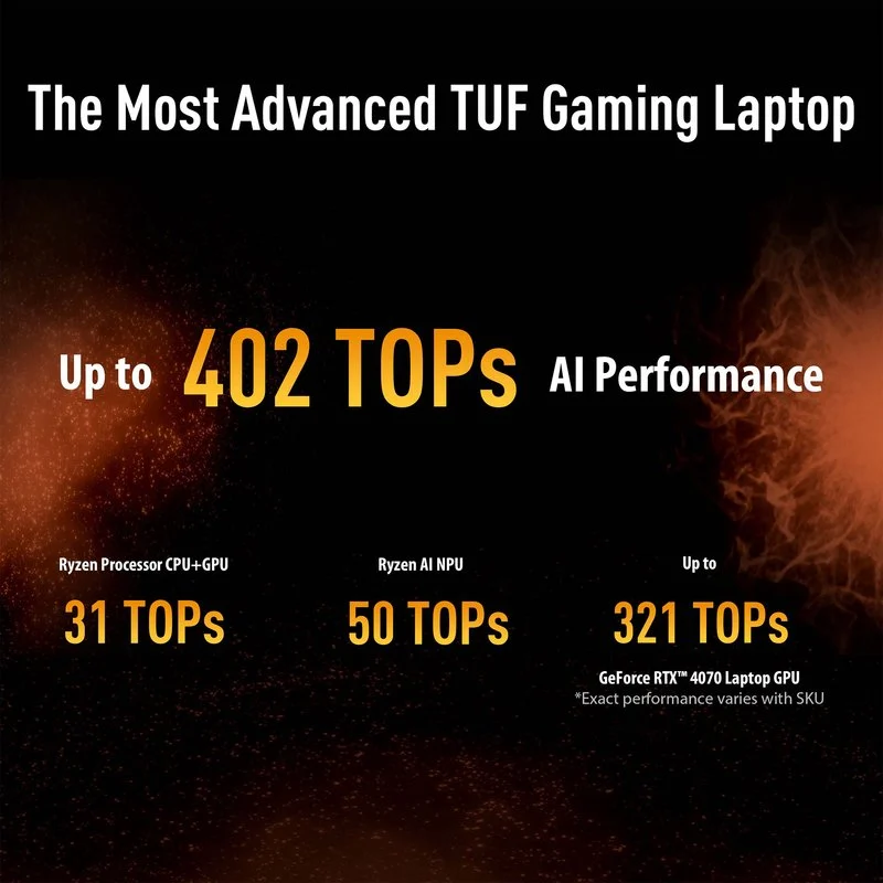ASUS TUF Gaming A16 Gaming Laptop — view 5